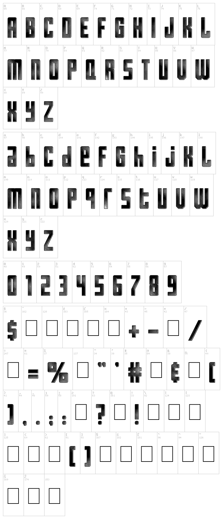 Resistance is Futile font map